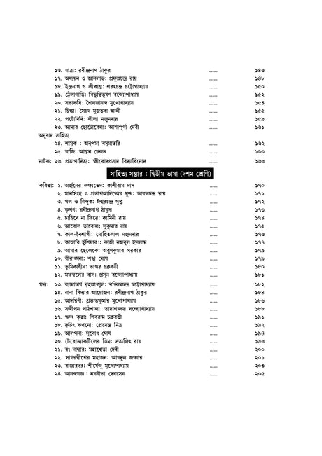 Complete Guide to SLST Bangla (IX-X & XI-XII) - Retail Maharaj