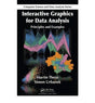 Mass Transfer and Sparation Processes : Principles and Applications - Retail Maharaj