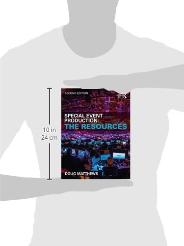 Special Event Production: The Resources - Retail Maharaj