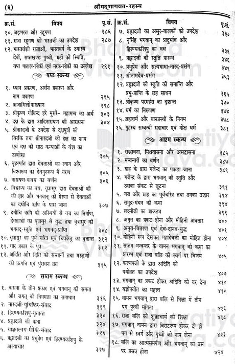 Shrimad Bhagwat Rahasya (127) [Hindi] - Retail Maharaj