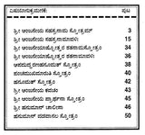 Sri Anjaneya Sahasranama (Kannada) - Retail Maharaj