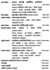 Adhunik Bharat 1920-1964: Modern India 1920-1964 Part II (Bengali)