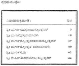 Sri Durga Sahasranama (Kannada) - Retail Maharaj