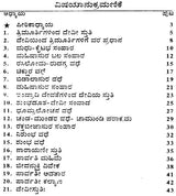 Sri Devi Mahatamya (Kannada) - Retail Maharaj