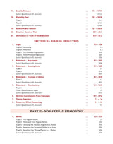 A Modern Approach To Verbal & Non-Verbal Reasoning All Government and Entrance Exams (Banking, SSC, Railway, Police, Civil Service, etc.) 46 Videos | 500+ Solved Examples | 5000+ Practice Questions - Retail Maharaj