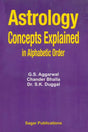 Astrology - Concepts Explained In Alphabetic Order In English - Retail Maharaj