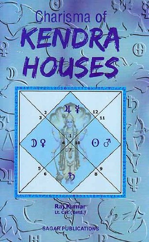 Charisma of Kendra Houses - Retail Maharaj