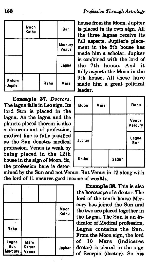 Profession Through Astrology (Paperback) [Paperback] O P Verma - Retail Maharaj