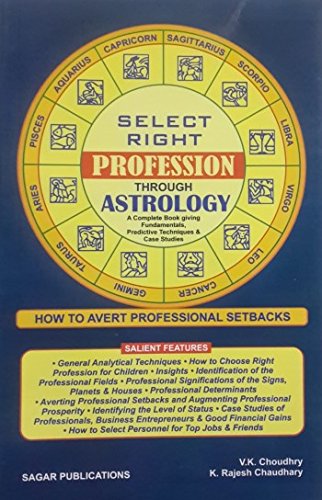 Select Right Profession - Retail Maharaj