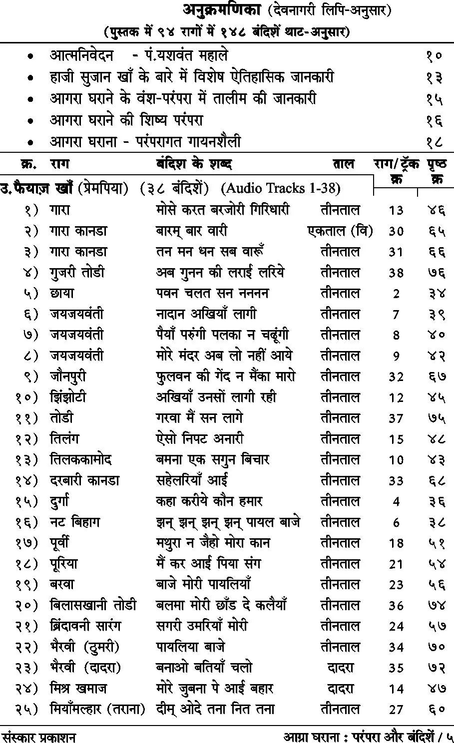 Agra Gharana : Parampara aur Bandishe (Bandish Notations) - Retail Maharaj