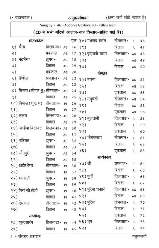 Madhumalati (Alankar Level Bandishes) - Retail Maharaj