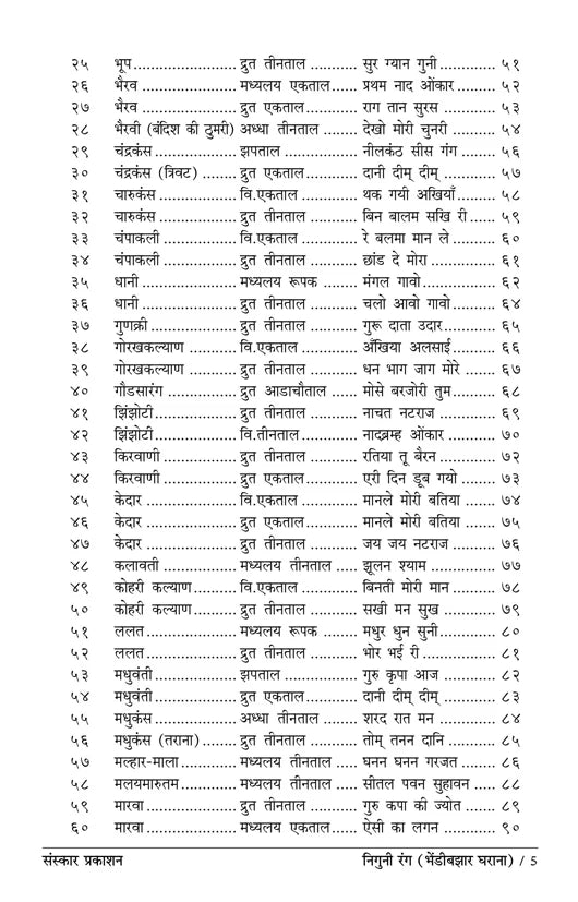 Niguni Rang (Bhendi Bazar Gharana) (Bandish Notations) - Retail Maharaj