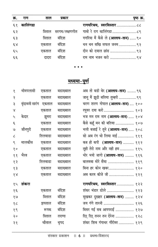 Prathma Visharad (Part 2) (Madhyama) Practical - Retail Maharaj