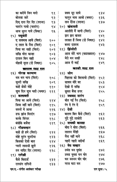 Raag Sudha (Alankar-MA Raag Info & Bandish Notations) - Retail Maharaj