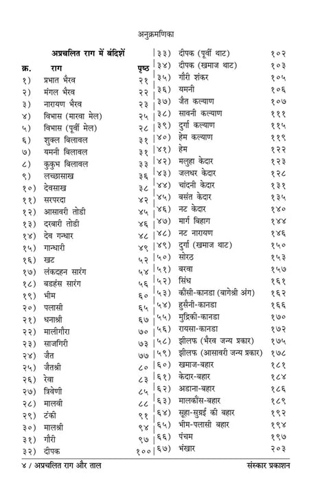 Swarkiran (Bandish Notations) - Retail Maharaj