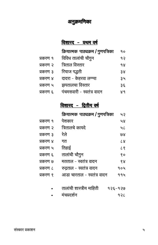 Taalsparsh (Part 2) (Visharad Pratham-Poorna Practical) - Retail Maharaj