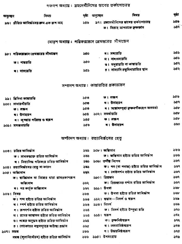 গৌড়ীয় বৈষ্ণব দর্শন- Gaudiya Vaishnava Darshan in Bengali (10 Parts in 3 Volumes Set) - Retail Maharaj