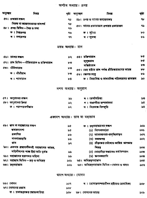 গৌড়ীয় বৈষ্ণব দর্শন- Gaudiya Vaishnava Darshan in Bengali (10 Parts in 3 Volumes Set) - Retail Maharaj