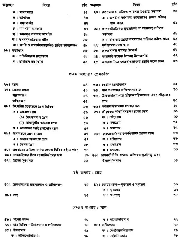 গৌড়ীয় বৈষ্ণব দর্শন- Gaudiya Vaishnava Darshan in Bengali (10 Parts in 3 Volumes Set) - Retail Maharaj