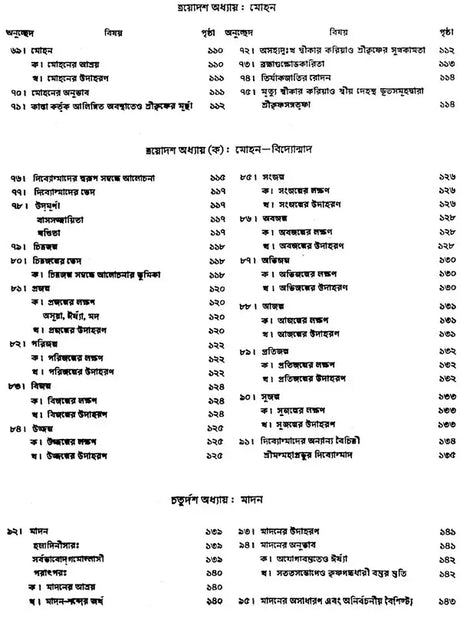 গৌড়ীয় বৈষ্ণব দর্শন- Gaudiya Vaishnava Darshan in Bengali (10 Parts in 3 Volumes Set) - Retail Maharaj