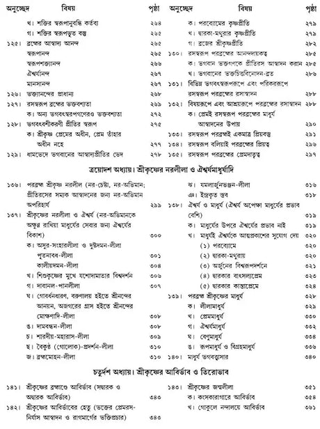 গৌড়ীয় বৈষ্ণব দর্শন- Gaudiya Vaishnava Darshan in Bengali (10 Parts in 3 Volumes Set) - Retail Maharaj