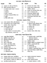 গৌড়ীয় বৈষ্ণব দর্শন- Gaudiya Vaishnava Darshan in Bengali (10 Parts in 3 Volumes Set) - Retail Maharaj