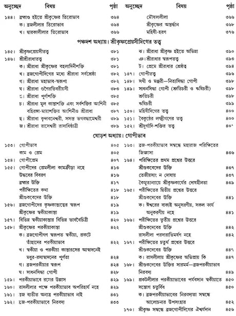 গৌড়ীয় বৈষ্ণব দর্শন- Gaudiya Vaishnava Darshan in Bengali (10 Parts in 3 Volumes Set) - Retail Maharaj