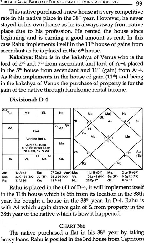 Bhrighu Saral Paddathi: The Greatest Revelation in Vedic Astrology - Retail Maharaj