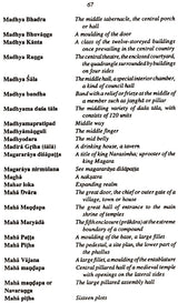 A Glossary of Indian Art and Archaelogy (Asian Art and Archaeology Series) - Retail Maharaj