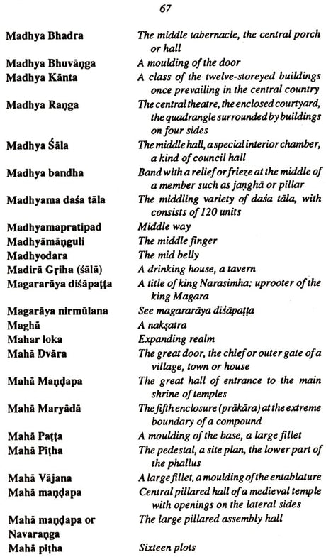 A Glossary of Indian Art and Archaelogy (Asian Art and Archaeology Series) - Retail Maharaj