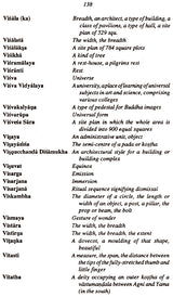 A Glossary of Indian Art and Archaelogy (Asian Art and Archaeology Series) - Retail Maharaj