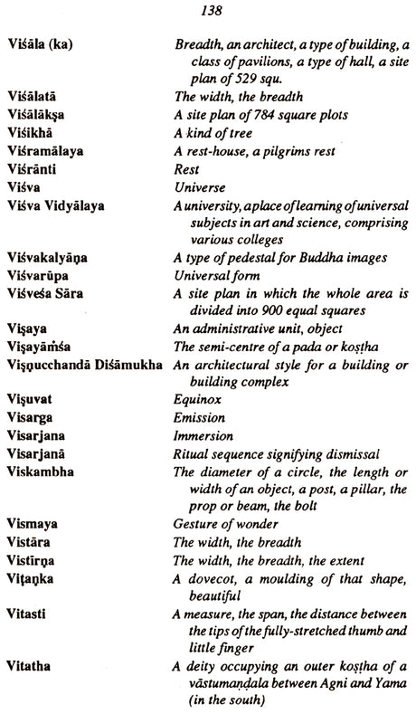 A Glossary of Indian Art and Archaelogy (Asian Art and Archaeology Series) - Retail Maharaj