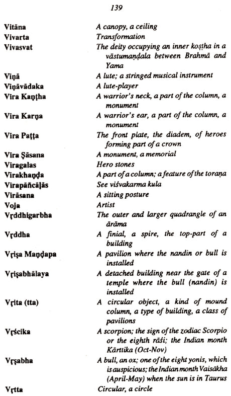 A Glossary of Indian Art and Archaelogy (Asian Art and Archaeology Series) - Retail Maharaj