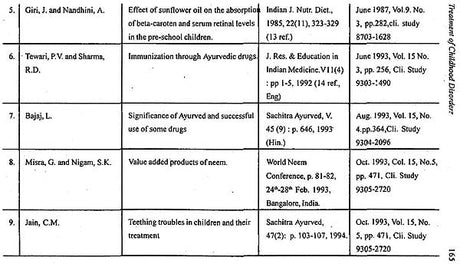 Child care in ancient India from the perspectives of developmental psychology and paediatrics (Indian medical science series) - Retail Maharaj