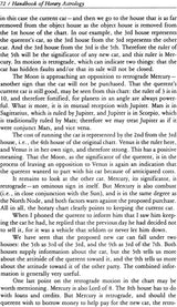 Handbook of Horary Astrology - Retail Maharaj