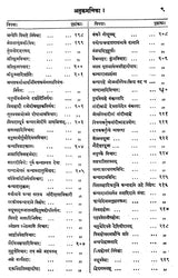 The Dharmasindhu (Sri Garibdas oriental series) (Sanskrit Edition) - Retail Maharaj