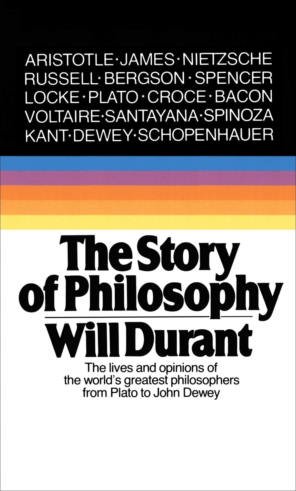 The Story of Philosophy - Retail Maharaj