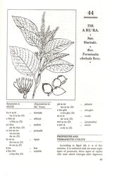 Materia Medica of Tibetan Medicine - Retail Maharaj