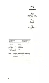 Materia Medica of Tibetan Medicine - Retail Maharaj