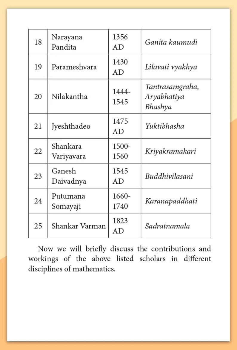 Enjoy Vedic Mathematics - Retail Maharaj