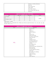 Winners Railway NTPC CBT (Graduate & Under Graduate) Practice Sets 2024-25 (Bengali Version) - Retail Maharaj