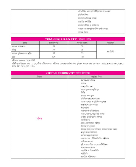 Winners Railway NTPC CBT (Graduate & Under Graduate) Practice Sets 2024-25 (Bengali Version) - Retail Maharaj
