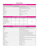 Winners Railway NTPC CBT (Graduate & Under Graduate) Practice Sets 2024-25 (Bengali Version) - Retail Maharaj