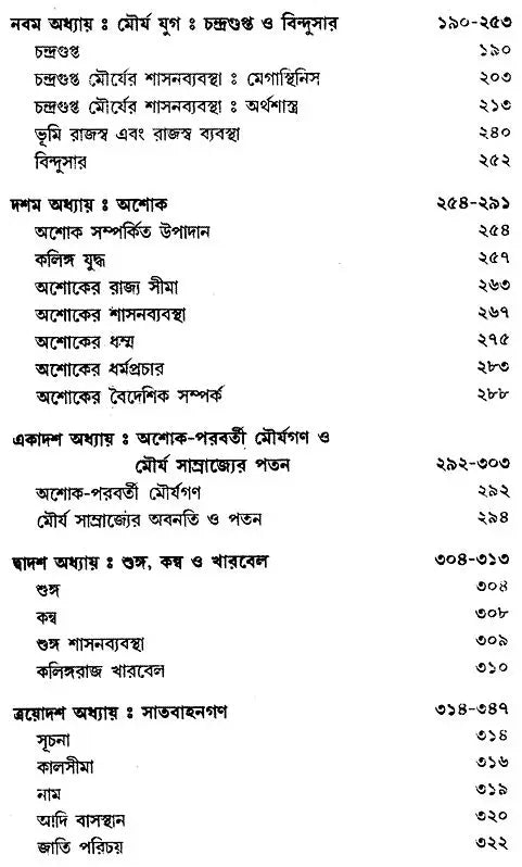 Prachin Bharater Itihas- History Of Ancient India Part-I (Bengali)