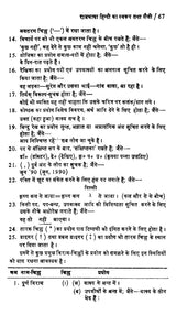 प्रशासनिक हिन्दी (टिप्पण, प्रारूपण एवं पत्र - लेखन): Administrative Hindi (Noting, Drafting and Letter-Writing) - Retail Maharaj