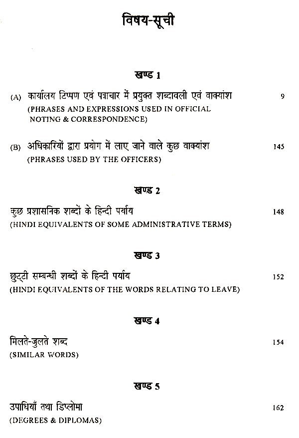 प्रशासनिक कामकाजी शब्दावली- Administrative Working Vocabulary - Retail Maharaj