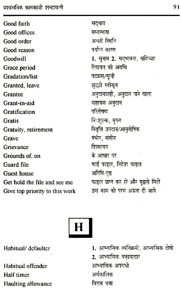 प्रशासनिक कामकाजी शब्दावली- Administrative Working Vocabulary - Retail Maharaj