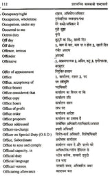 प्रशासनिक कामकाजी शब्दावली- Administrative Working Vocabulary - Retail Maharaj