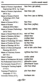 प्रशासनिक कामकाजी शब्दावली- Administrative Working Vocabulary - Retail Maharaj