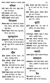 वर्गीकृत हिंदी मुहावरा कोश- Classified Hindi Idioms Dictionary - Retail Maharaj